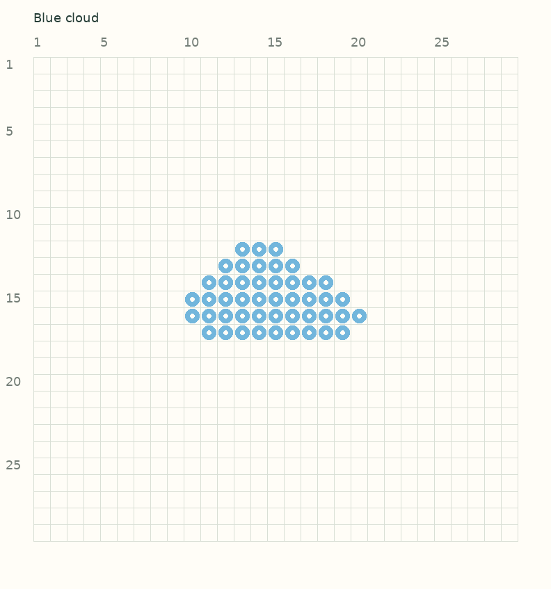Exact 46-bead blue cloud layout centered on a 29×29 reference grid